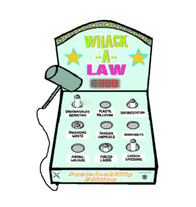 Whack-a-mole game with sustainability theme, showing different emerging sustainability law issues: forced labor, packaging regulations, animal welfare, carbon emissions, biodiversity, forever chemicals, deforestation, plastic pollution and sustainability reporting.